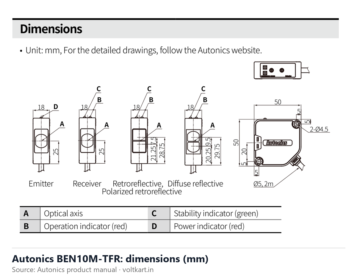 Autonics BEN10M-TFR dimensions (manufacturer datasheet drawing)