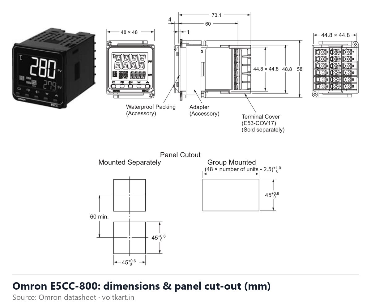 Omron E5CC-800 temperature controller dimensions and panel cut-out (manufacturer datasheet drawing)