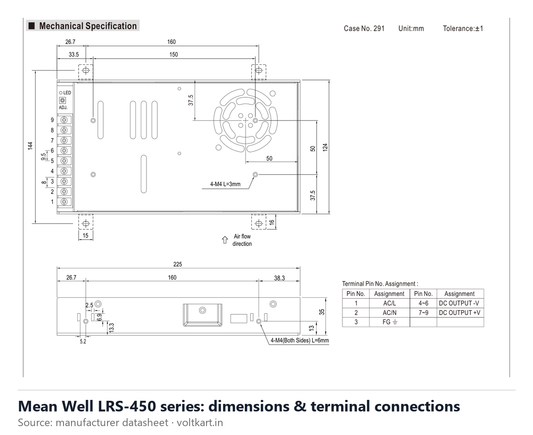 Mean Well LRS-450 series dimensions and terminal connections (manufacturer datasheet drawing)