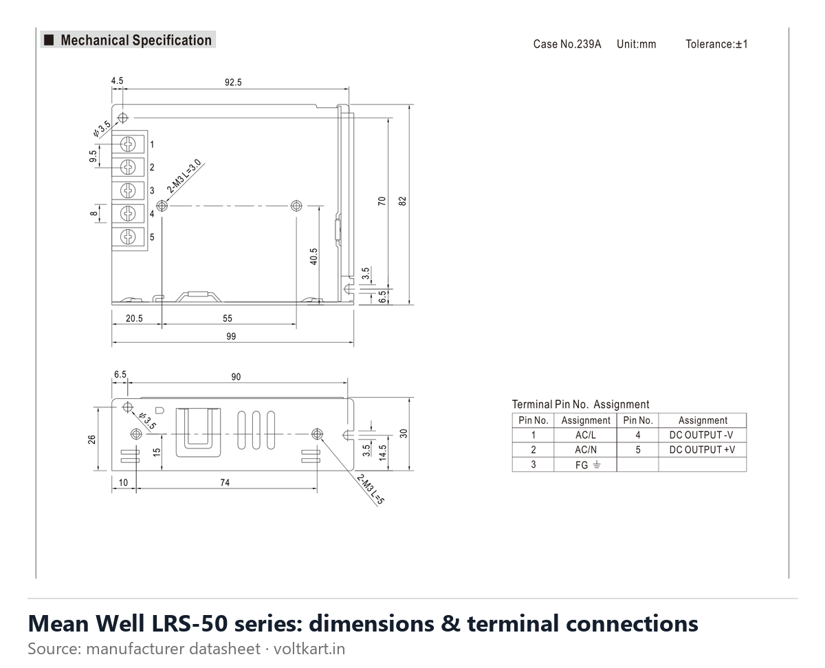 Mean Well LRS-50 series dimensions and terminal connections (manufacturer datasheet drawing)