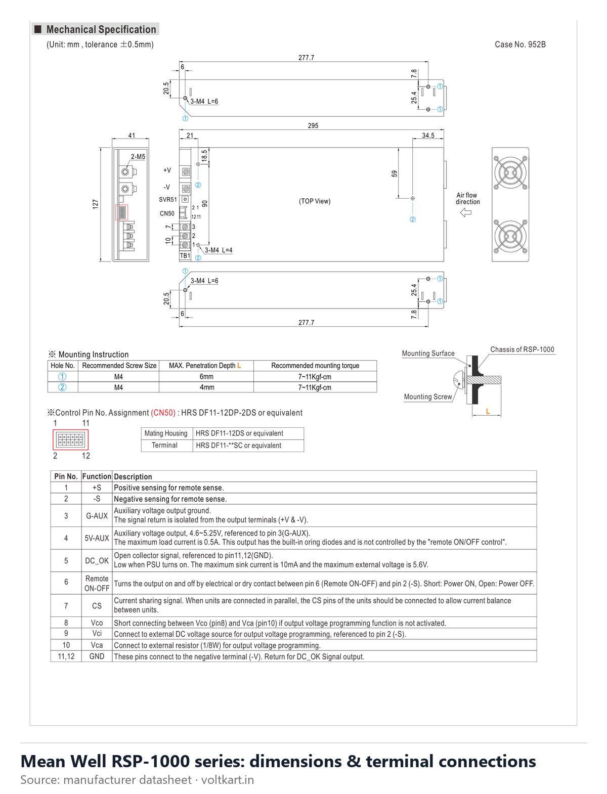Mean Well RSP-1000 series dimensions and terminal connections (manufacturer datasheet drawing)