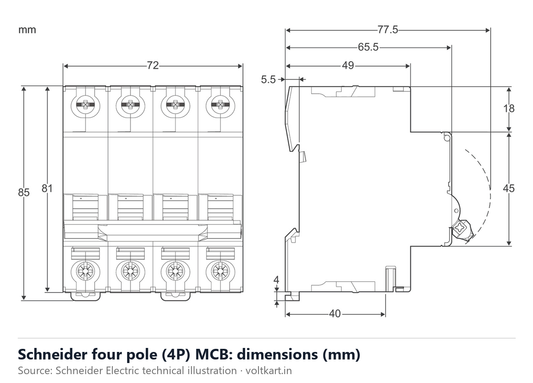 Schneider four pole MCB dimensions (manufacturer datasheet drawing)