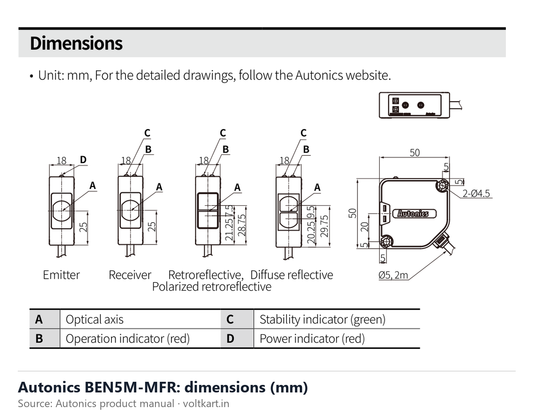 Autonics BEN5M-MFR dimensions (manufacturer datasheet drawing)