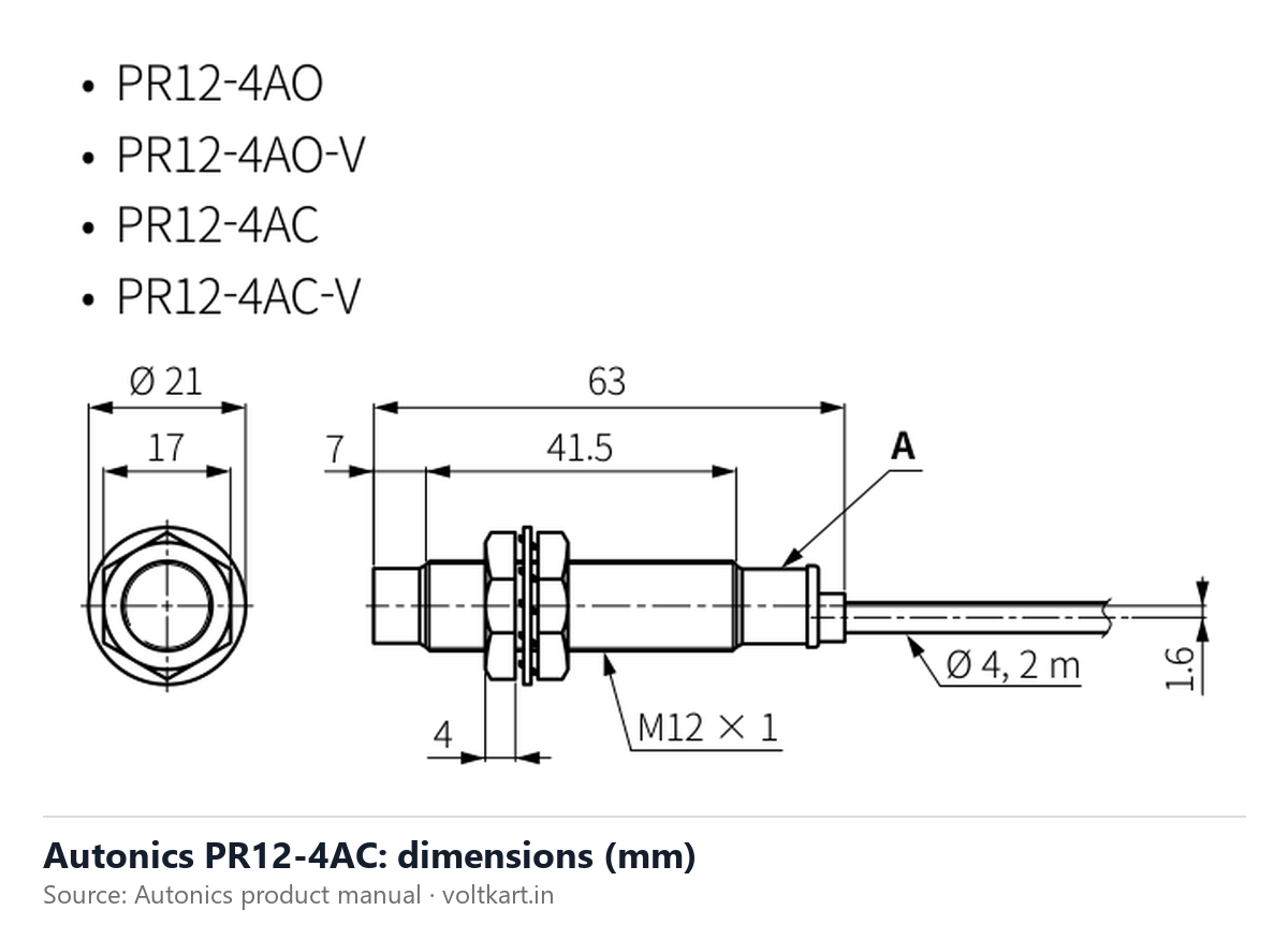 Autonics PR12-4AC dimensions (manufacturer datasheet drawing)