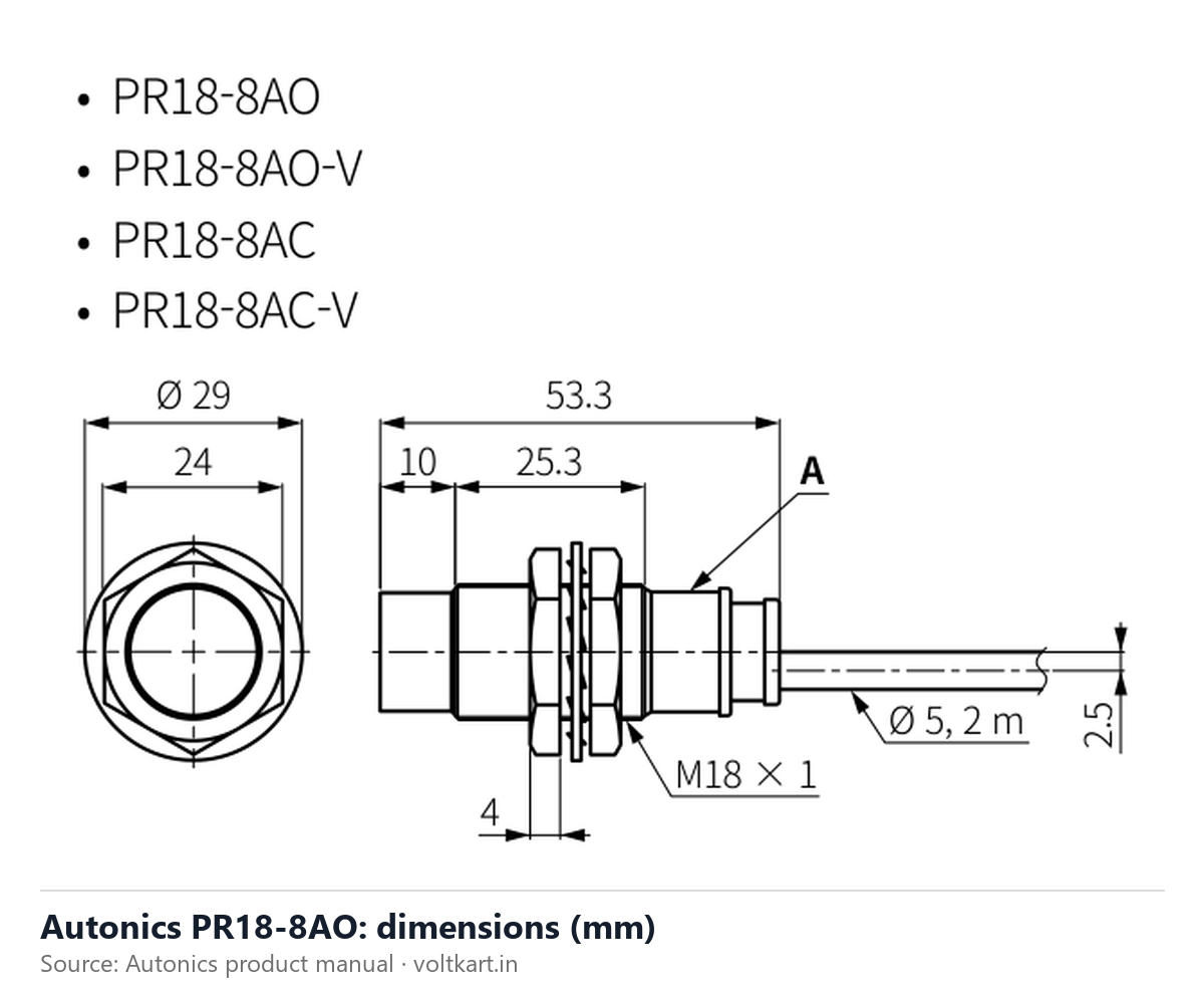 Autonics PR18-8AO dimensions (manufacturer datasheet drawing)