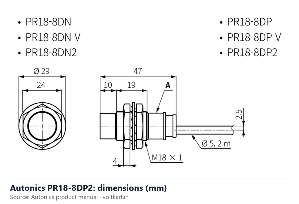 Autonics PR18-8DP2 dimensions (manufacturer datasheet drawing)