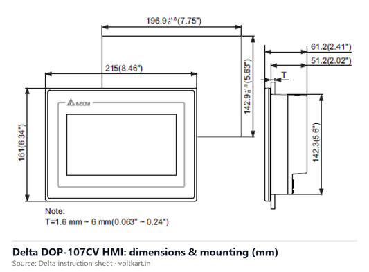 Delta DOP-107CV HMI dimensions and mounting (manufacturer datasheet drawing)