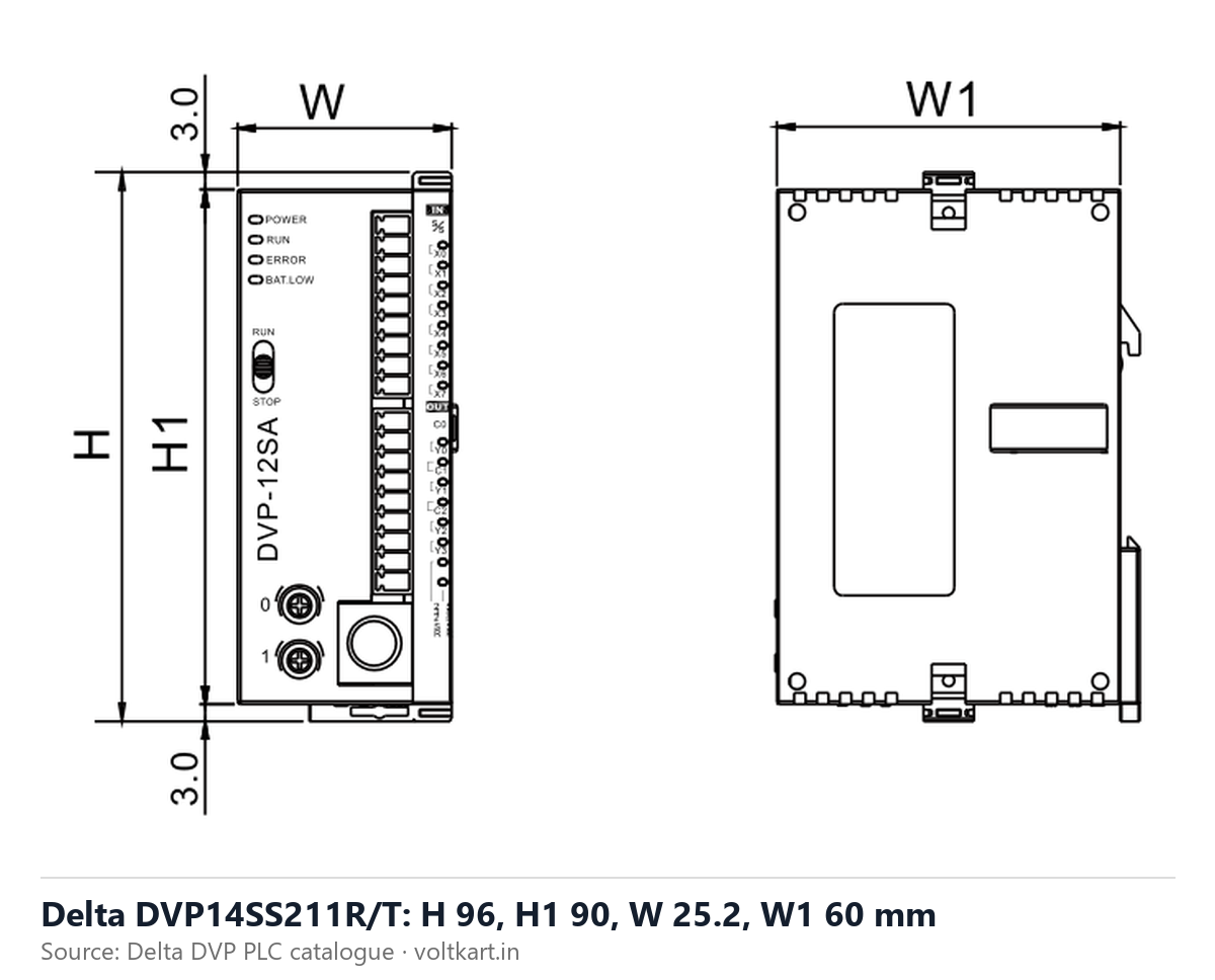 Delta DVP14SS211 PLC dimensions (manufacturer datasheet drawing)