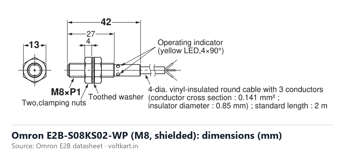 Omron E2B-S08KS02-WP proximity sensor dimensions (manufacturer datasheet drawing)