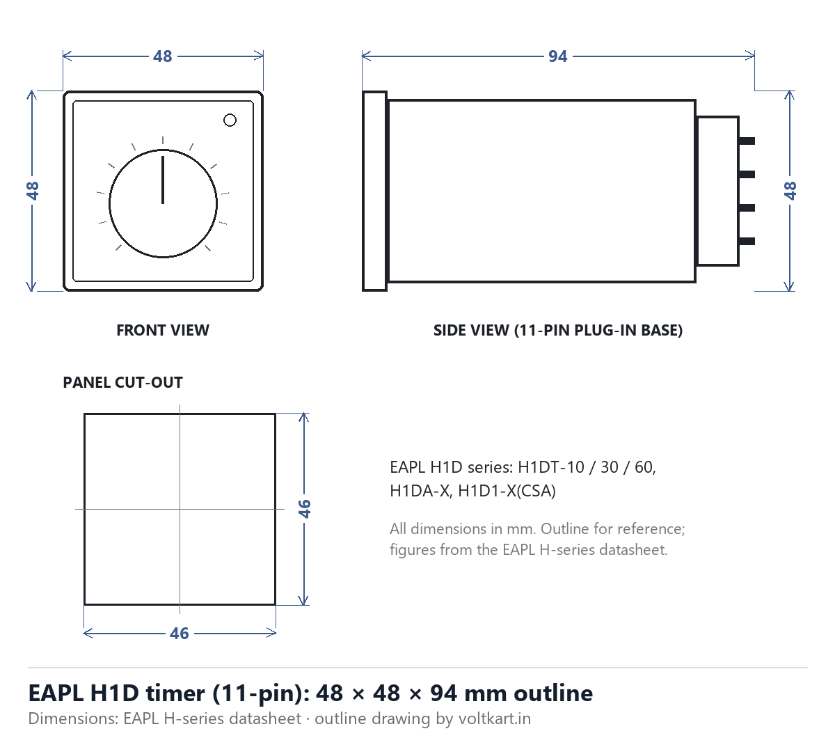 EAPL H1D 11-pin timer outline dimensions 48 x 48 x 94 mm with panel cut-out (outline drawing from manufacturer datasheet figures)