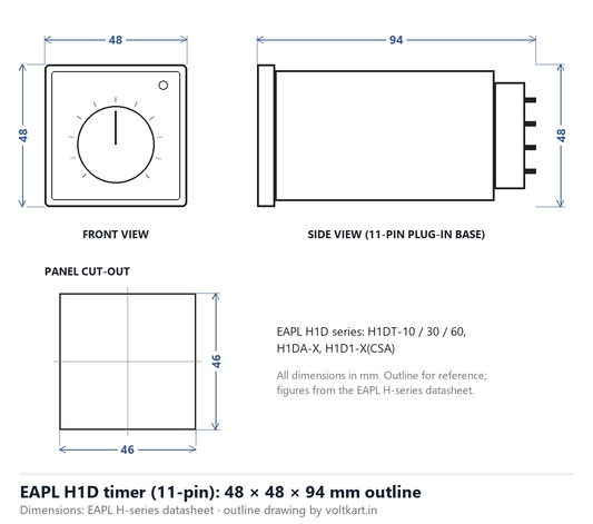 EAPL H1D 11-pin timer outline dimensions 48 x 48 x 94 mm with panel cut-out (outline drawing from manufacturer datasheet figures)