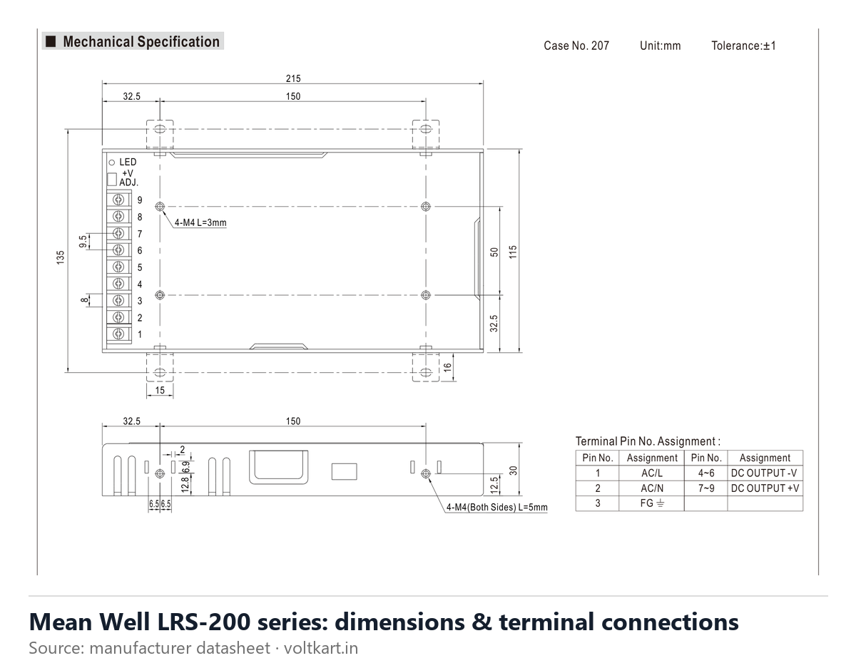 Mean Well LRS-200 series dimensions and terminal connections (manufacturer datasheet drawing)