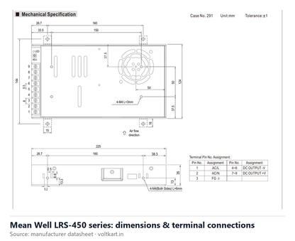 Mean Well LRS-450 series dimensions and terminal connections (manufacturer datasheet drawing)