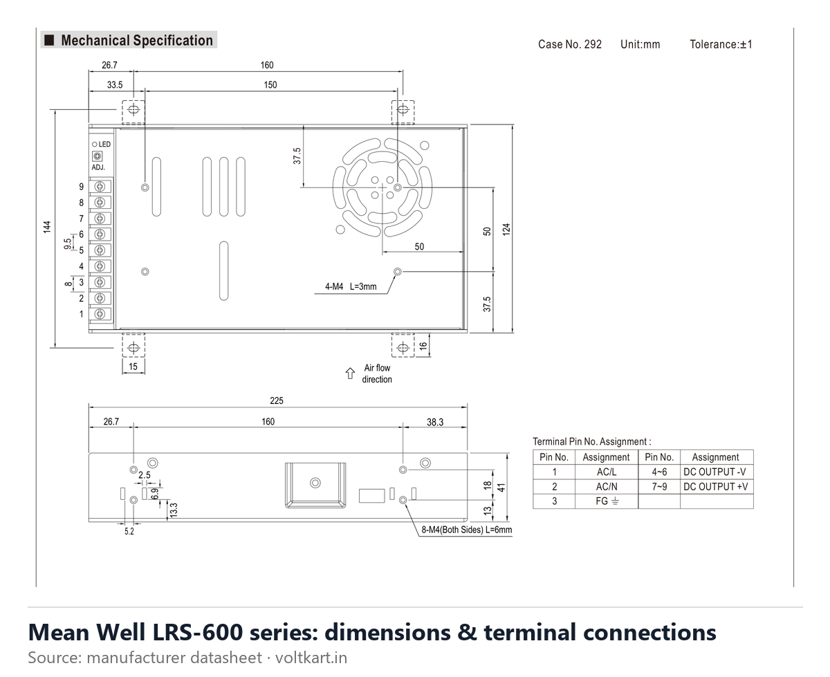 Mean Well LRS-600 series dimensions and terminal connections (manufacturer datasheet drawing)