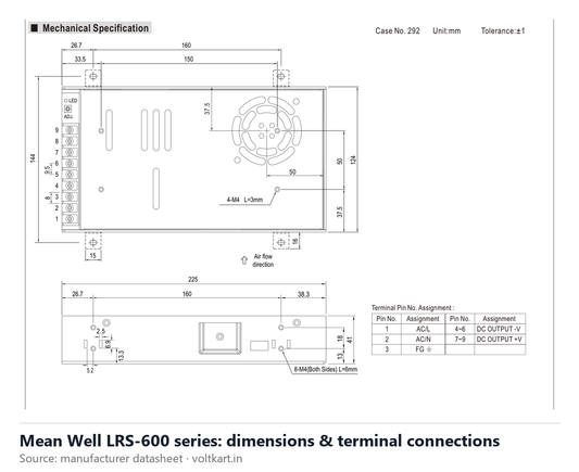 Mean Well LRS-600 series dimensions and terminal connections (manufacturer datasheet drawing)