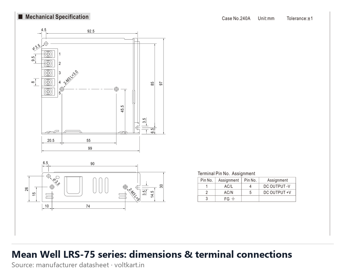 Mean Well LRS-75 series dimensions and terminal connections (manufacturer datasheet drawing)