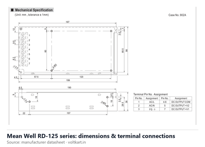 Mean Well RD-125 series dimensions and terminal connections (manufacturer datasheet drawing)