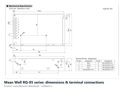 Mean Well RQ-85 series dimensions and terminal connections (manufacturer datasheet drawing)