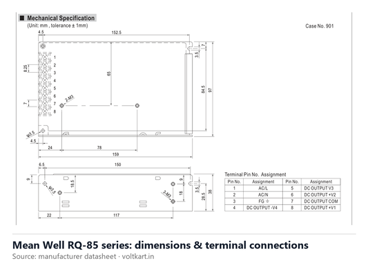 Mean Well RQ-85 series dimensions and terminal connections (manufacturer datasheet drawing)