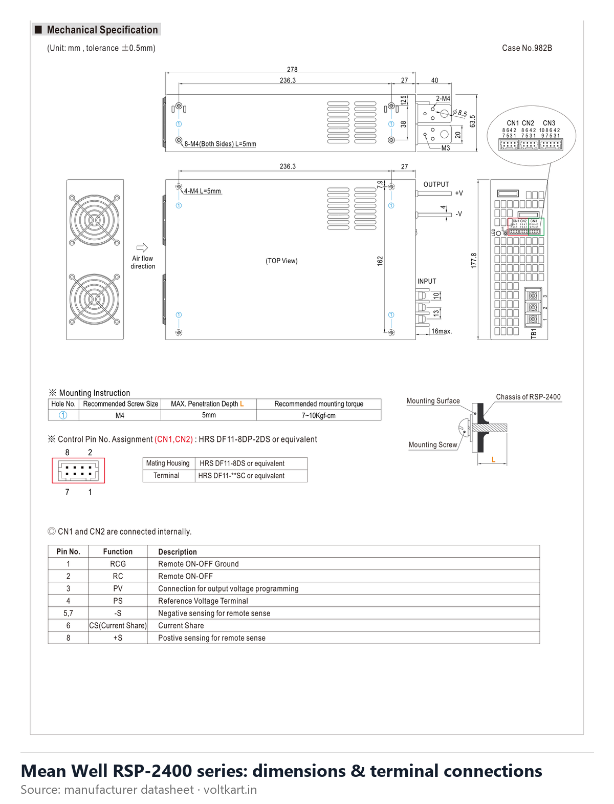 Mean Well RSP-2400 series dimensions and terminal connections (manufacturer datasheet drawing)