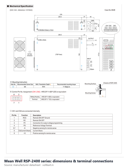Mean Well RSP-2400 series dimensions and terminal connections (manufacturer datasheet drawing)