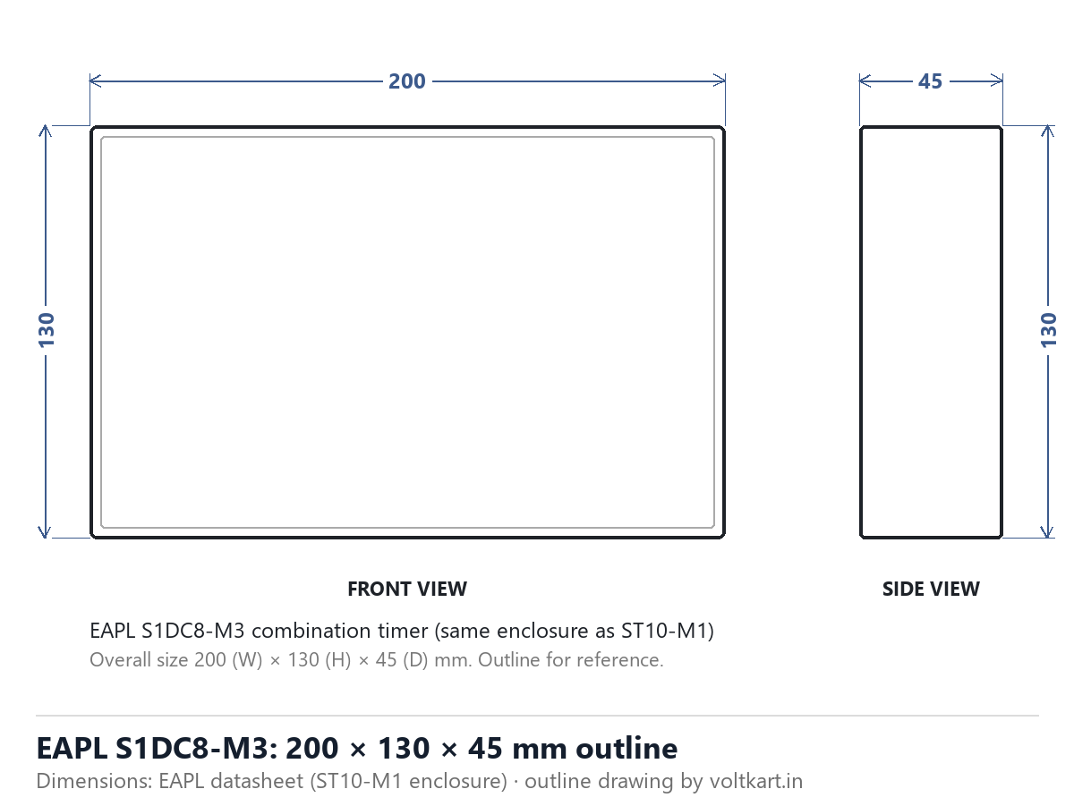 EAPL S1DC8-M3 combination timer outline dimensions 200 x 130 x 45 mm (outline drawing from manufacturer datasheet figures)