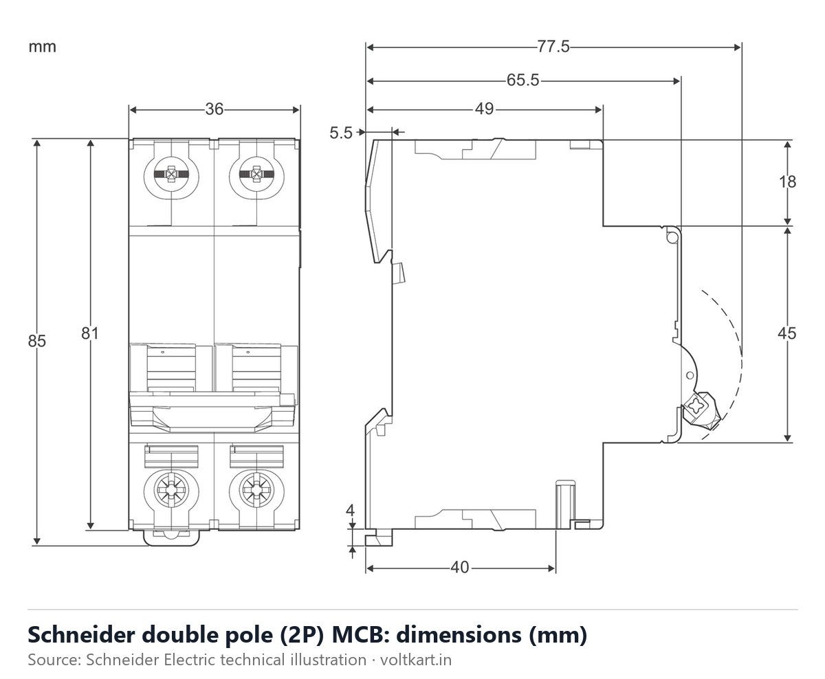 Schneider double pole MCB dimensions (manufacturer datasheet drawing)