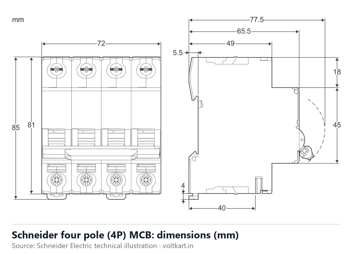 Schneider four pole MCB dimensions (manufacturer datasheet drawing)