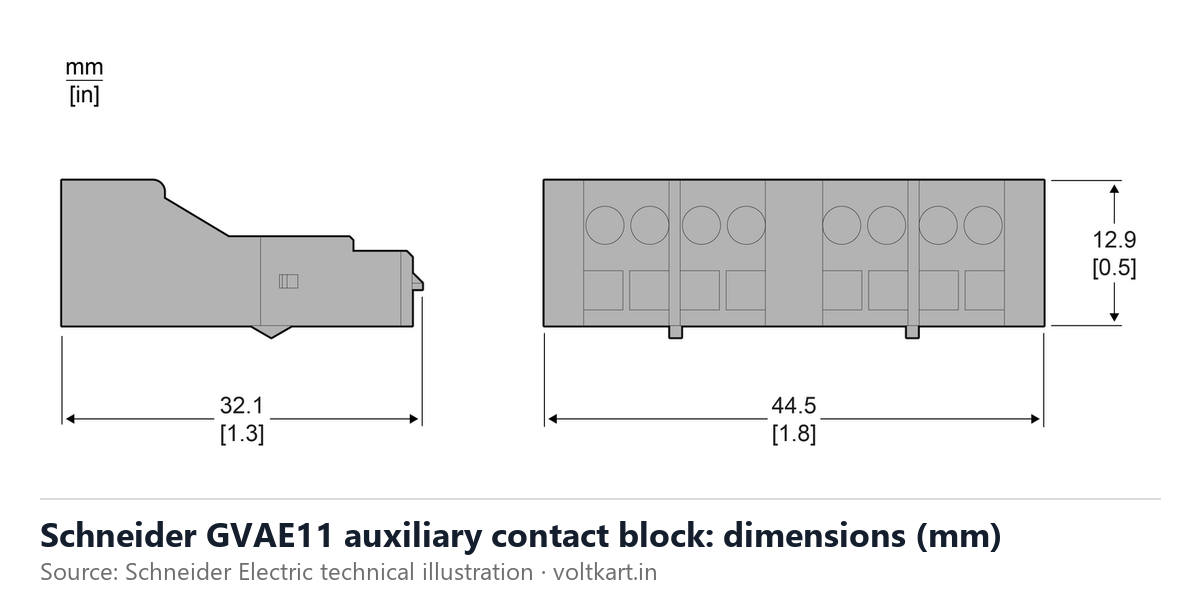 Schneider GVAE11 auxiliary contact block dimensions (manufacturer datasheet drawing)