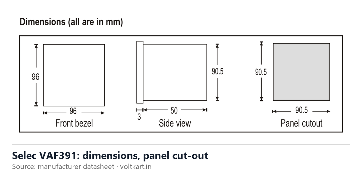 Selec VAF391 dimensions (manufacturer datasheet drawing)