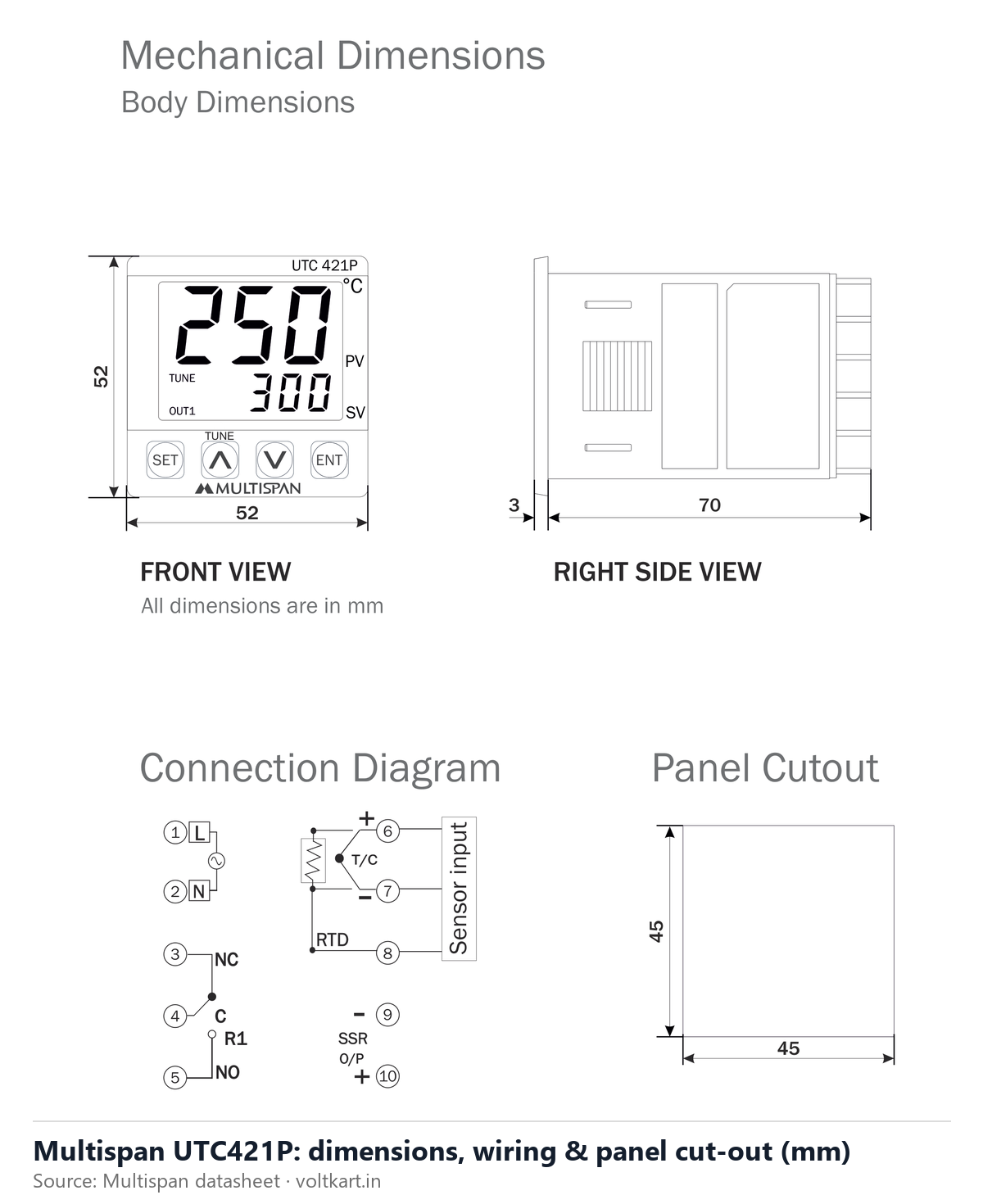 Multispan UTC421P temperature controller dimensions, wiring and panel cut-out (manufacturer datasheet drawing)
